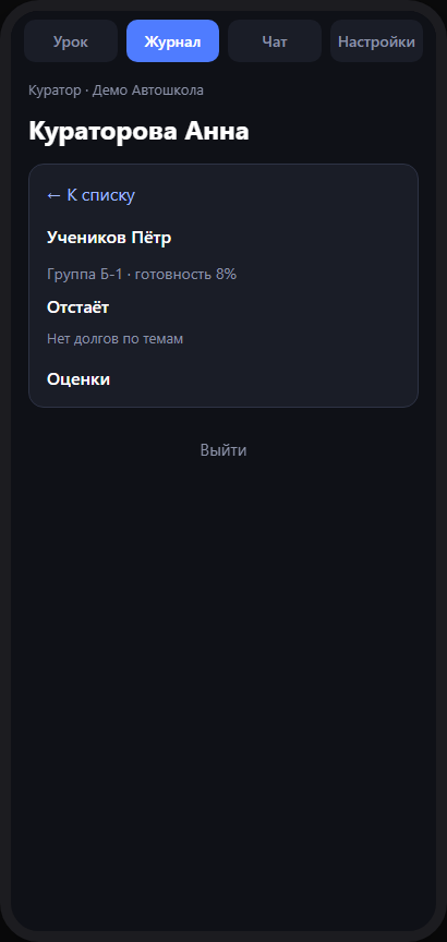Карточка