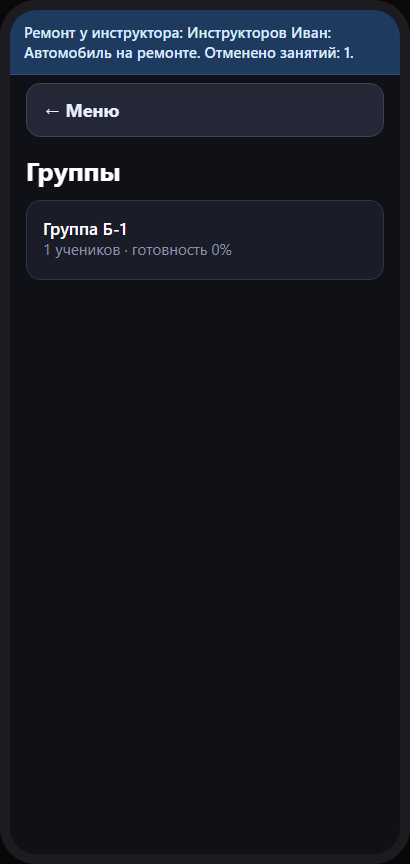 Группы